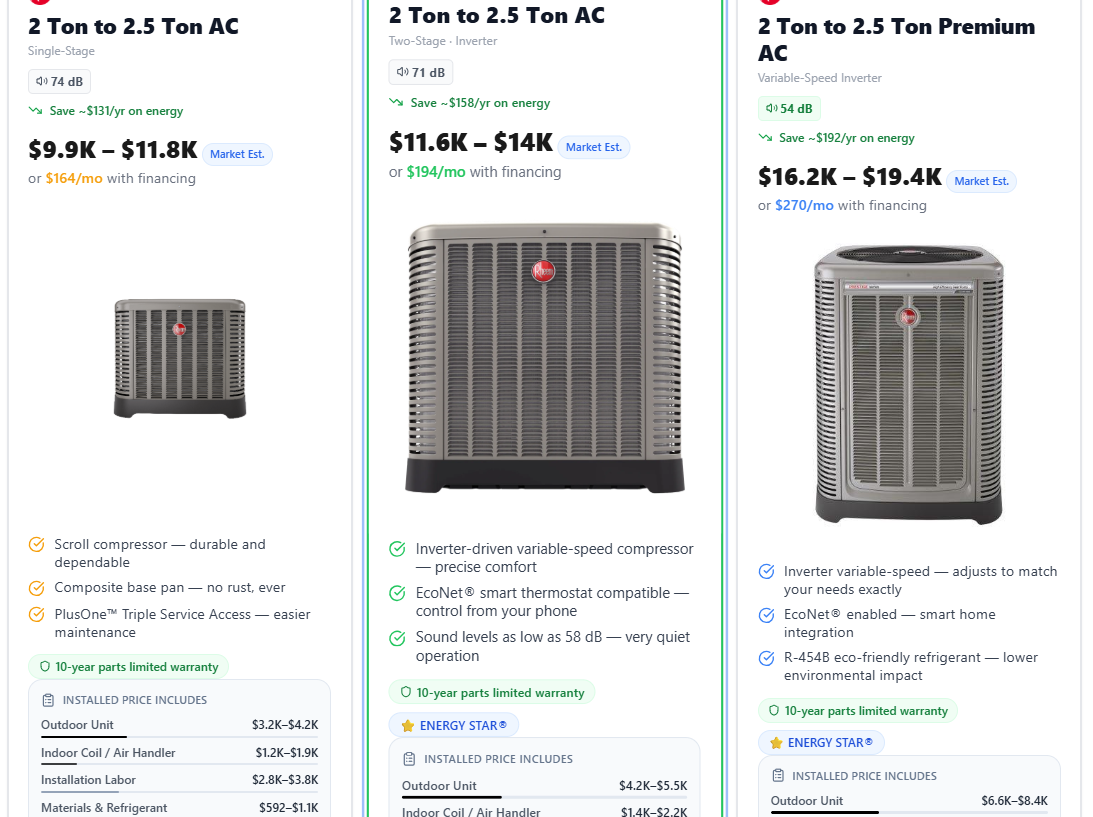 Hammock's AC automated HVAC pricing and instant quotes for homeowners